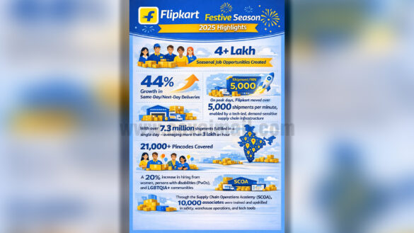 FLIPKART