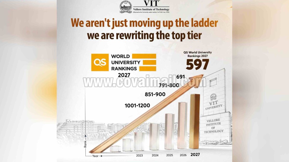 VIT University displays significant improvement in QS World University Rankings