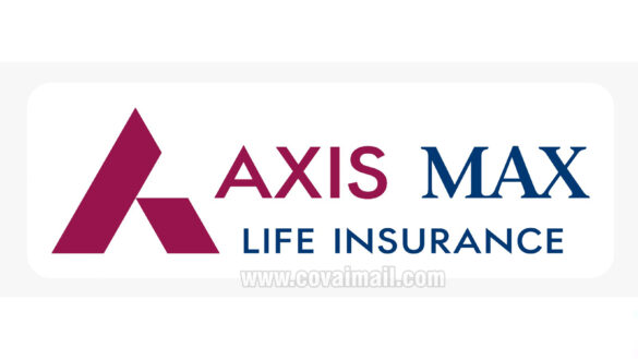 axis